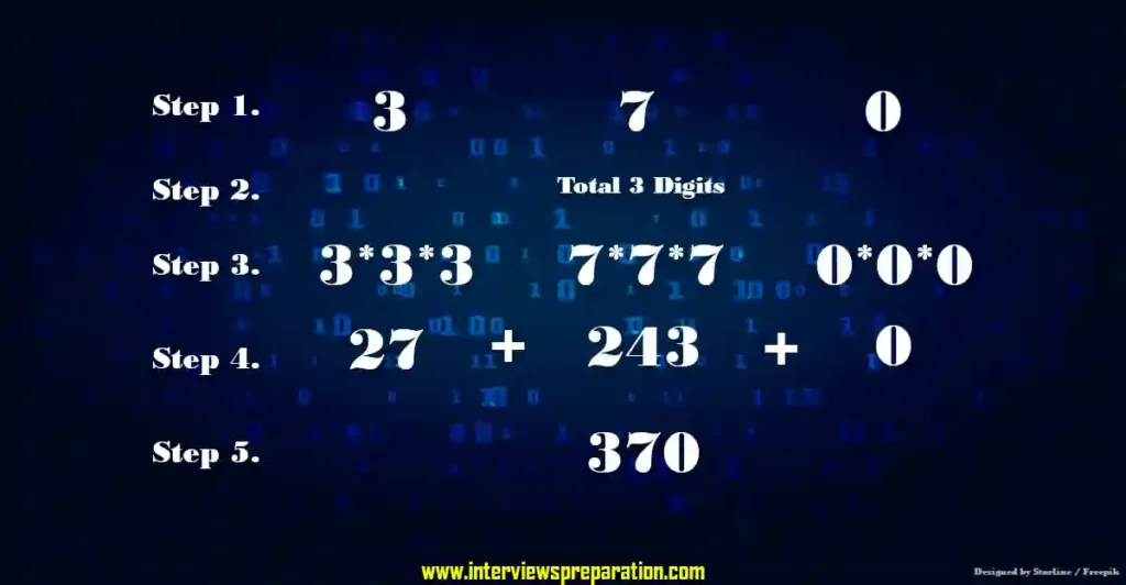 armstrong number in c#, armstrong number by interview preparation, c# armstrong number program, c# armstrong number. program armstrong number. armstrong number program.