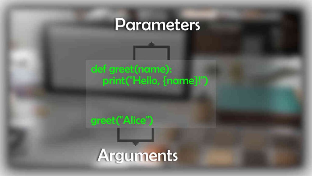 What Is A Parameter In Programming